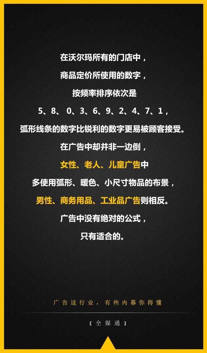 廣告知識弧形數字