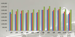 投放成都機場廣告，客流量要知道！