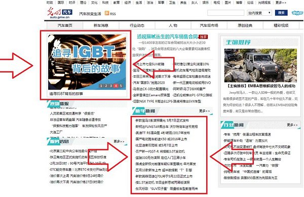 網站首頁新聞營銷