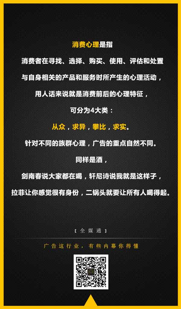 廣告消費心理