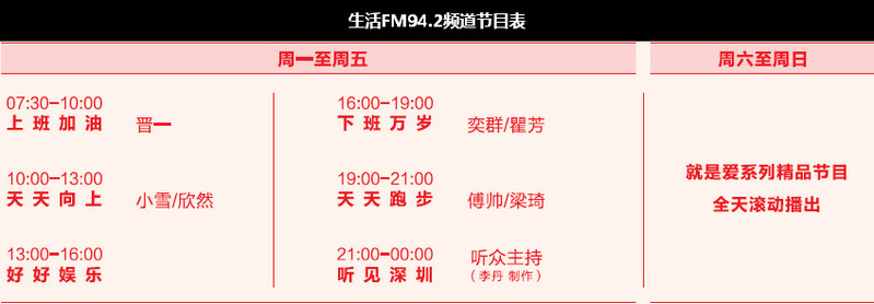 生活FM94.2頻道節目表 生活FM94.2頻道節目表