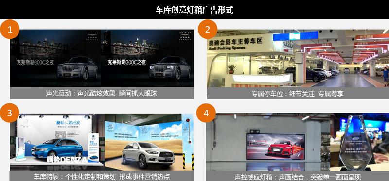 車庫創意燈箱廣告形式