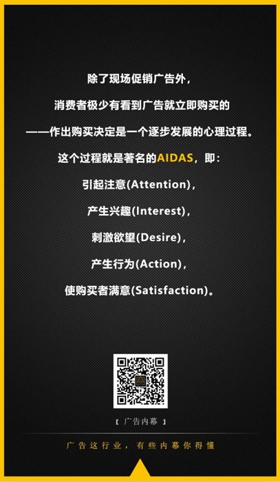 購(gòu)買決定的心理過程