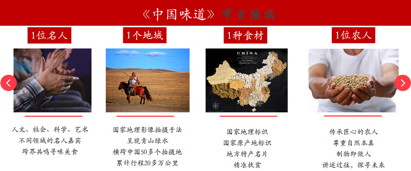 《中國味道》節目結構