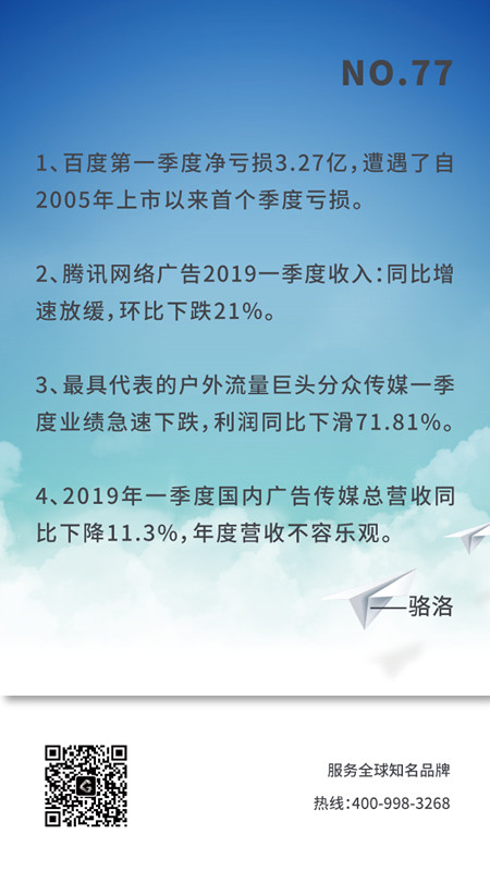 2019年廣告行業市場環境