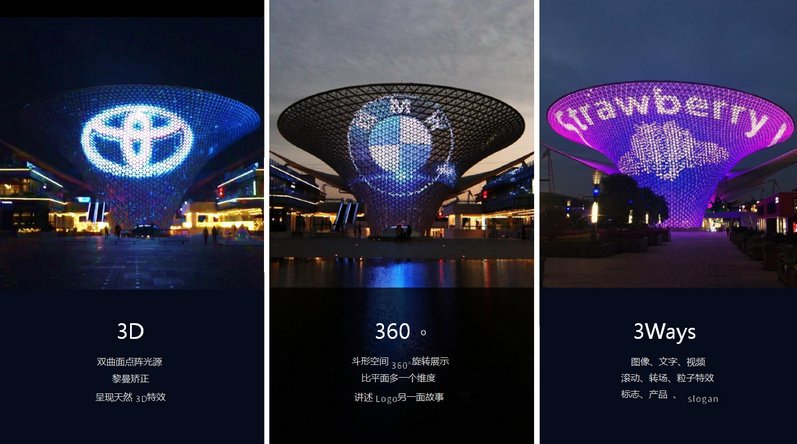 上海世博谷燈光秀廣告