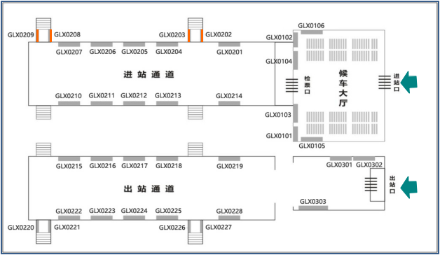 進站樓梯兩側墻面燈箱位置圖