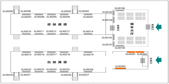 出站口兩側墻面燈箱位置圖