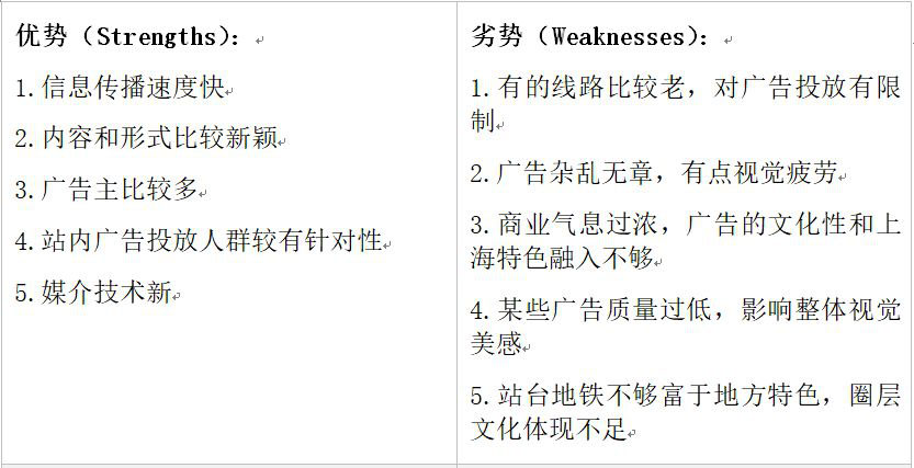 SWOT分析優勢和劣勢