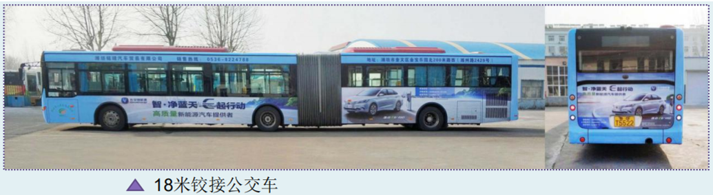 濰坊公交廣告的價(jià)格是多少？