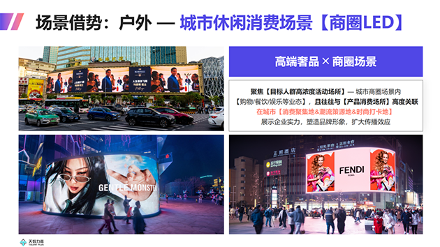 2023 高鐵行業趨勢洞察與媒體價值（信心篇-下）