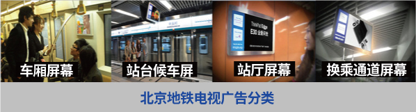 北京地鐵電視廣告 北京地鐵電視廣告